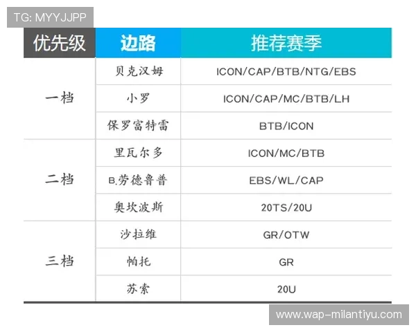 AC米兰官方网址地址最新更新，官方渠道查询指南与访问技巧