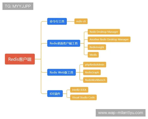 AC米兰旗舰网站的技术支持与客户服务体系详解，确保用户体验流畅无障碍