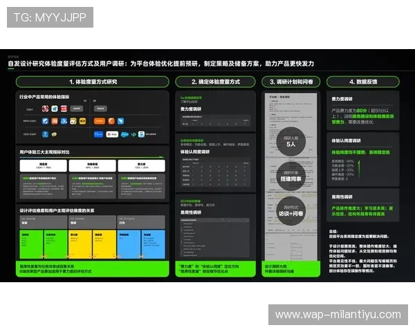 UED官在游戏测试与反馈中的具体工作流程，确保游戏品质与用户体验同步提升