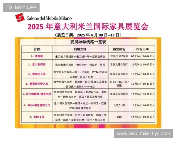如何利用米兰国际展览中心举办的国际展会提升企业品牌影响力